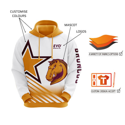 Team Hoodie Aero Design