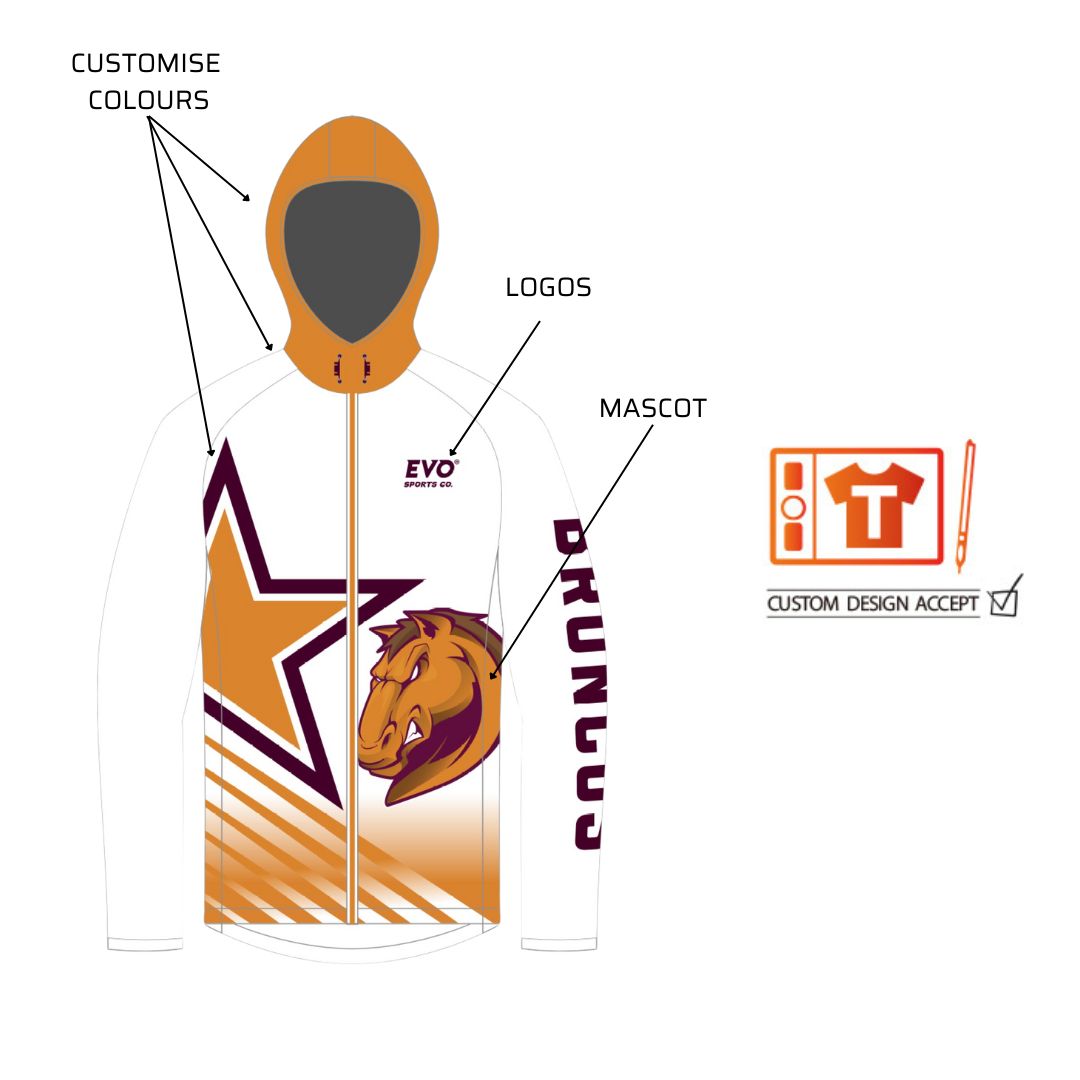 Custom Rain Jacket - Aero