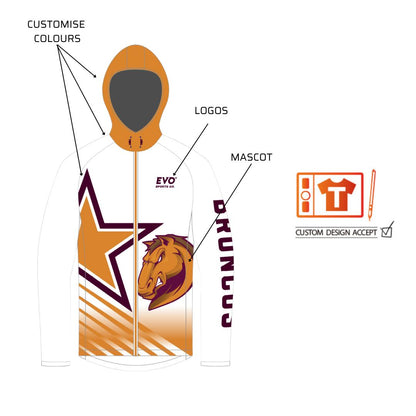 Custom Rain Jacket - Aero